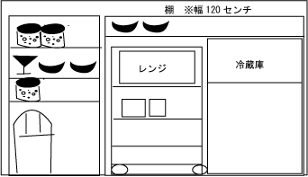 $三十路独身女のいつものごはん